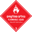 Hazardous Materials Signage