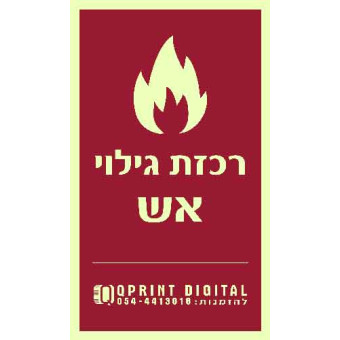 Fire detection coordinator