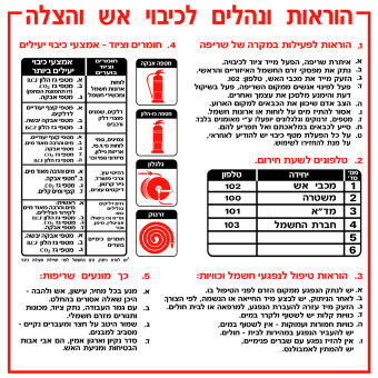 הוראות כיבוי והצלה